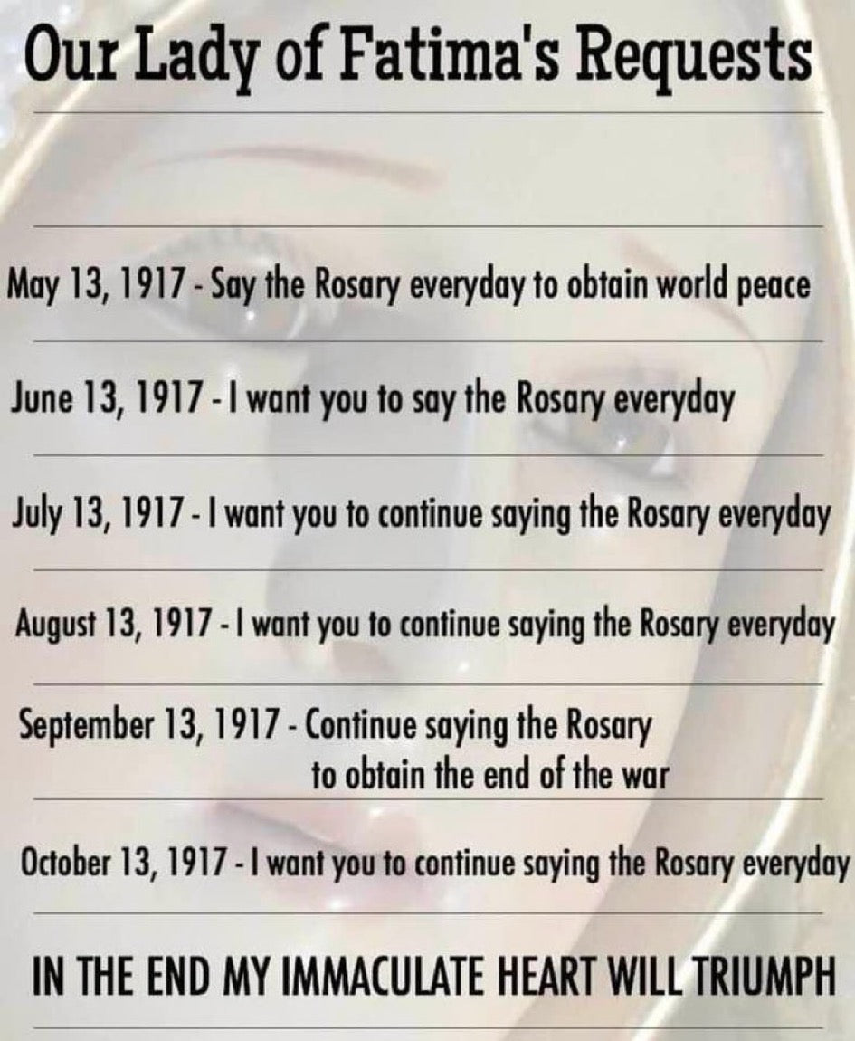 Rosary of the Month Club